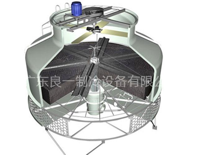 逆流圓形冷卻塔的優(yōu)點