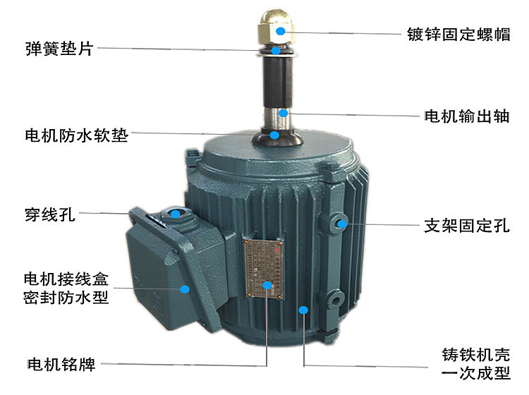 佛山冷卻塔修理廠家：電動機(jī)噪聲大普遍緣故及解決方式